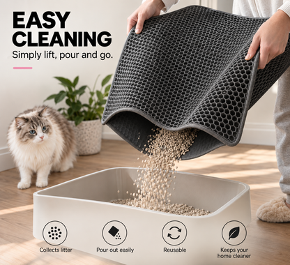 LitterShield™ Mat