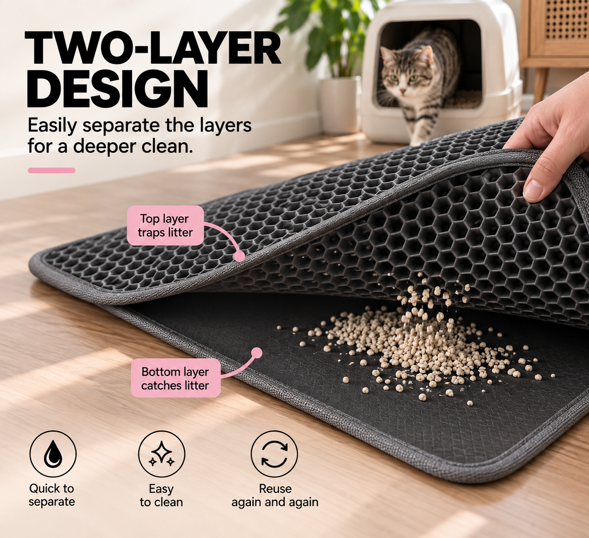 LitterShield™ Mat